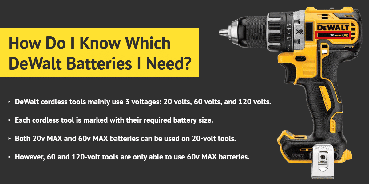 Choosing the correct DeWalt Batteries - Ottawa Fastener Supply