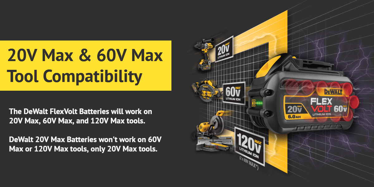 20V Max & 60V Max DeWalt Tool Compatibility - Ottawa Fastener Supply