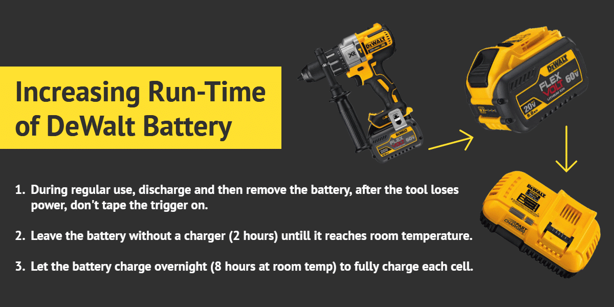 Increasing Run-Time of DeWalt Battery - Ottawa Fastener Supply