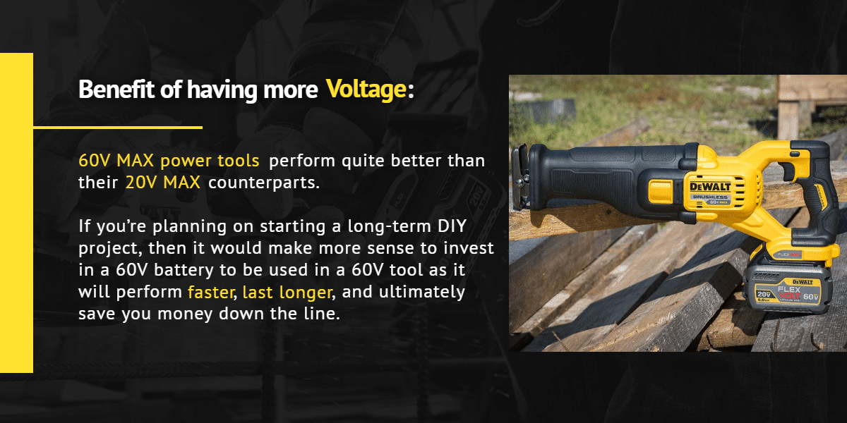 Benefits of having more Voltage |Ottawa Fastener Supply