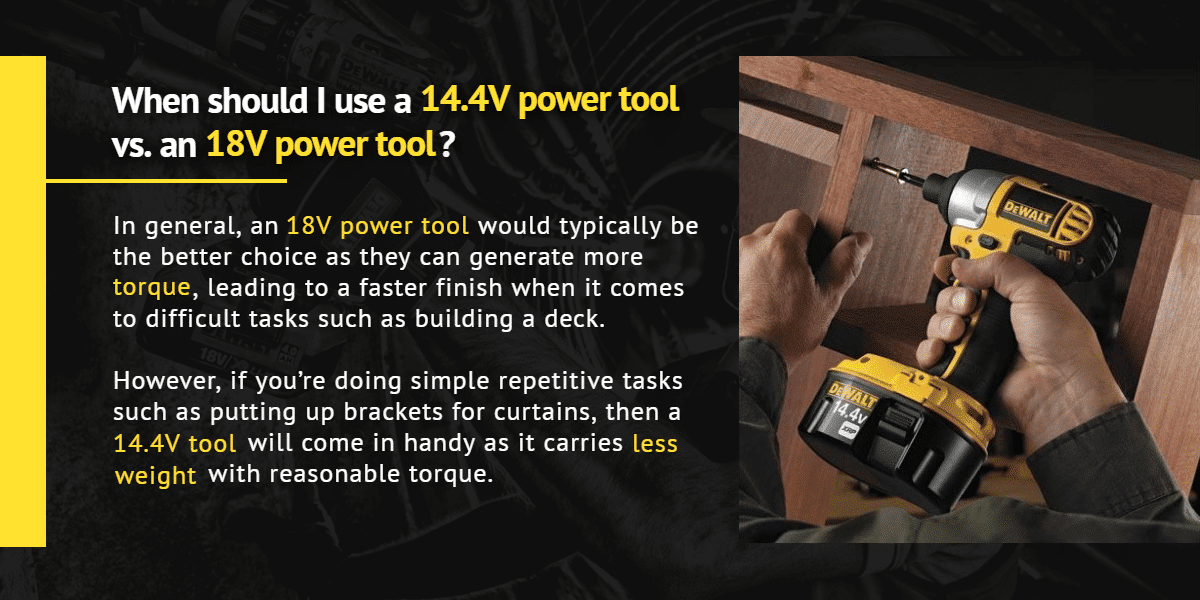 When should I use a 14.4V power tool vs. an 18V power tool? | Ottawa Fastener Supply