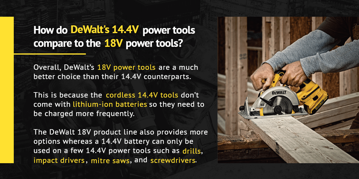 How do DeWalt’s 14.4V power tools compare to the 18V power tools? | Ottawa Fastener Supply