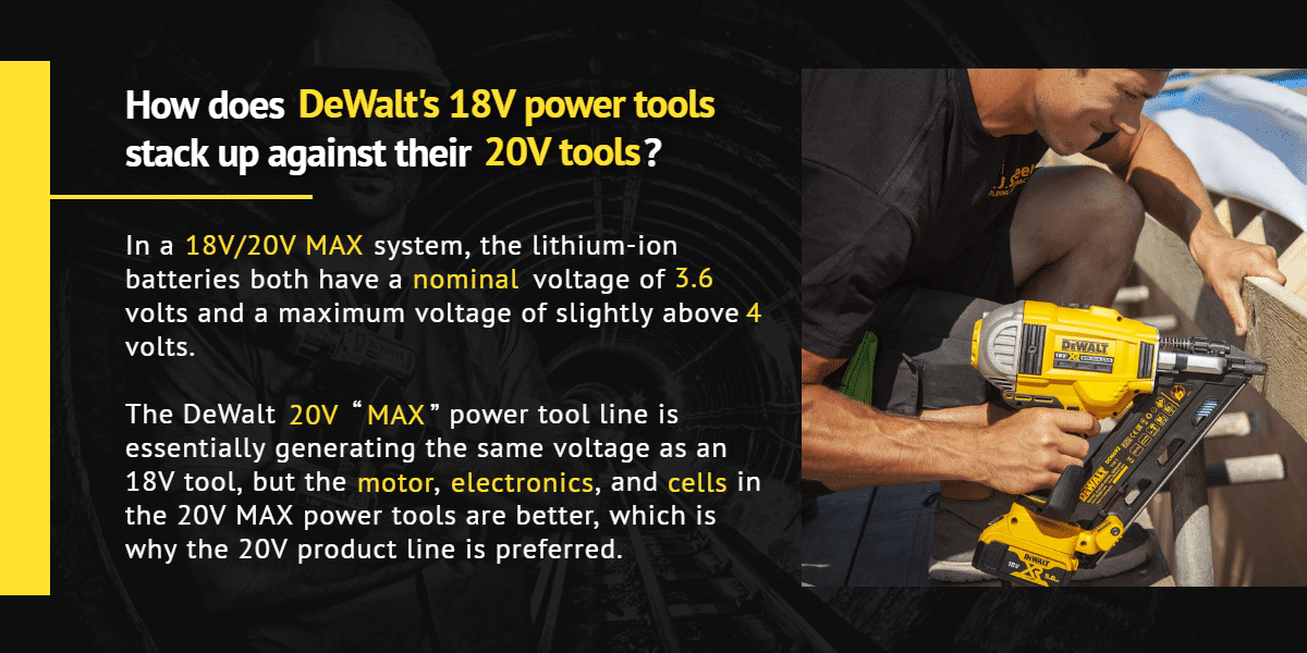 How does DeWalt’s 18V power tools stack up against their 20V tools? | Ottawa Fastener Supply