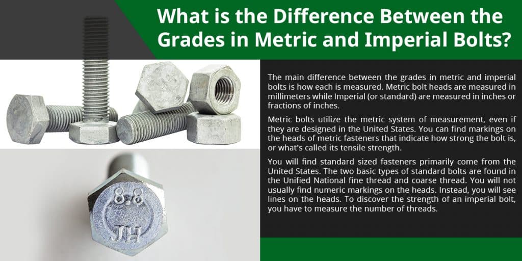 Metric and Imperial Bolts
