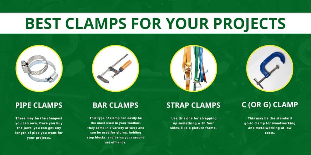 different types of clamps