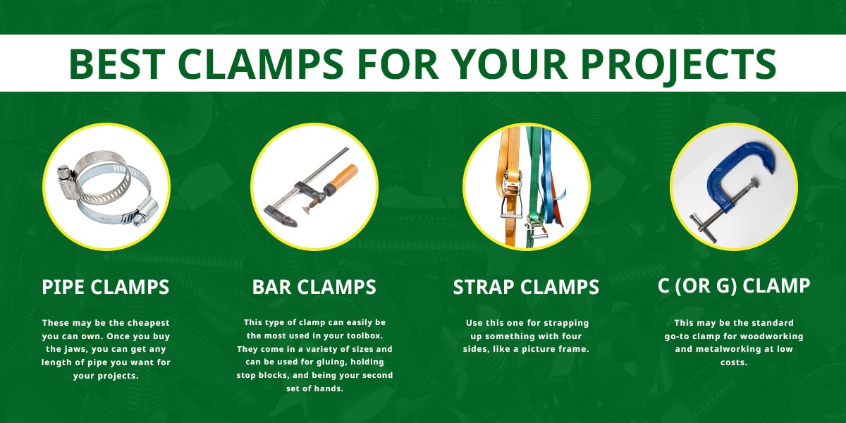 What do people do with clamps and wood? Why do people talk about how you  can 'never have too many clamps?' What is the purpose of clamping 2x4s (or  other kinds of