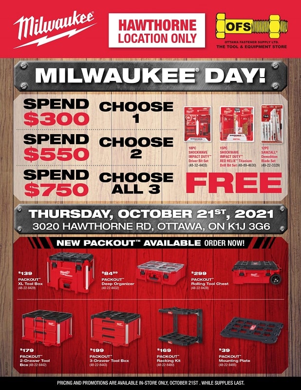 Milwaukee-sale
